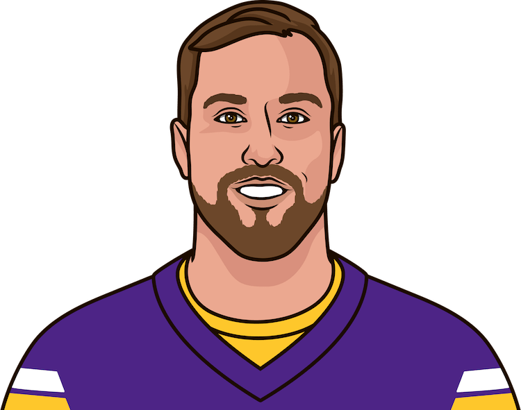 Adam Thielen Clipart (750x591), Png Download