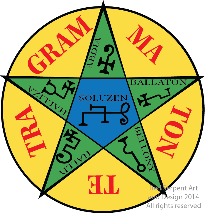 Vector Pentagram Transparent Tumblr Clip Transparent - Png Download (699x726), Png Download