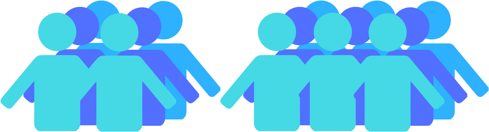 Team-size Development Salary Survey Clipart (1024x360), Png Download