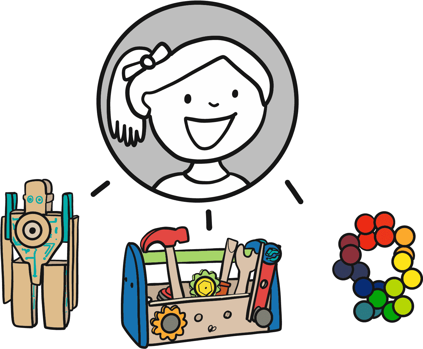 Toys Curated For Your Child's Needs Clipart (1690x1690), Png Download