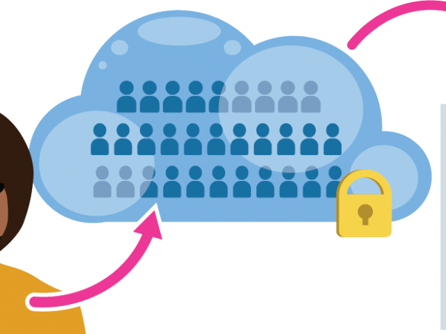 Warehouse Clipart Employee Transfer - Png Download (640x480), Png Download