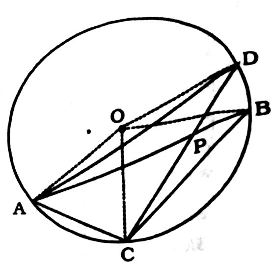 Concentric Circles Clip Art - Png Download (647x539), Png Download