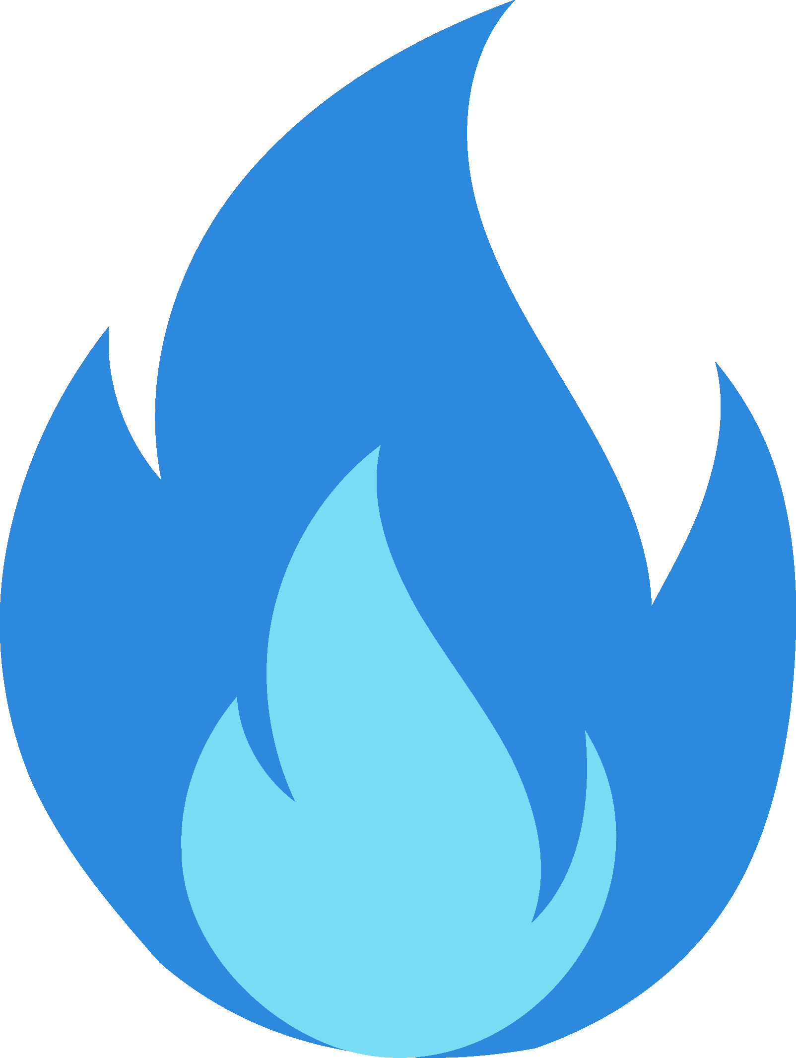 Gas If You Have A Gas Meter, Your Boiler Uses Gas Clipart (1604x2131), Png Download