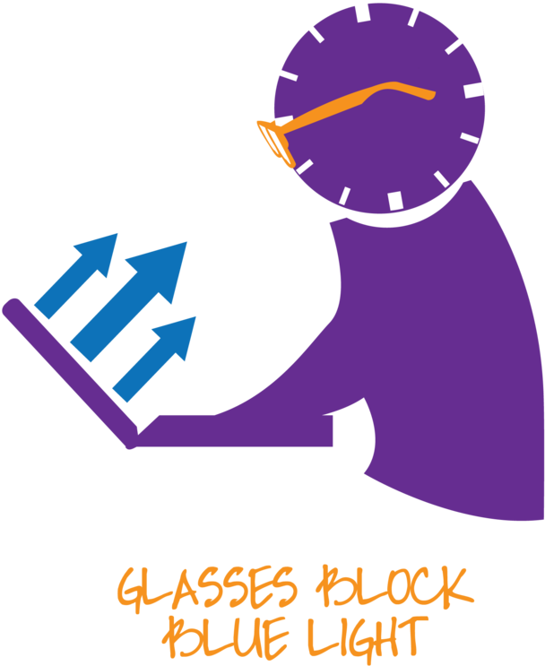 Blue Blocking Glasses With Amber Lenses For Better Clipart (1000x857), Png Download