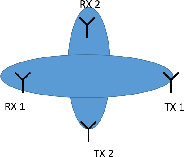Enter Image Description Here Clipart (654x562), Png Download
