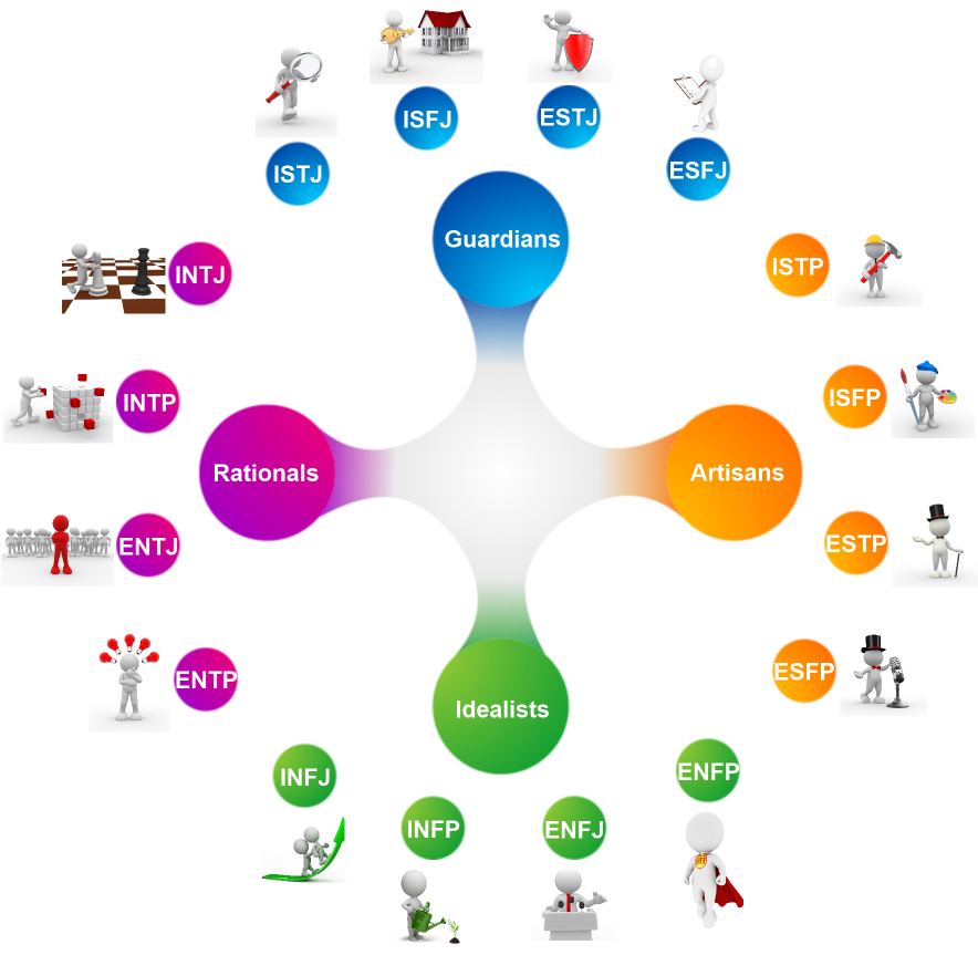 Personality Drawing Missing You Clipart (1000x1000), Png Download