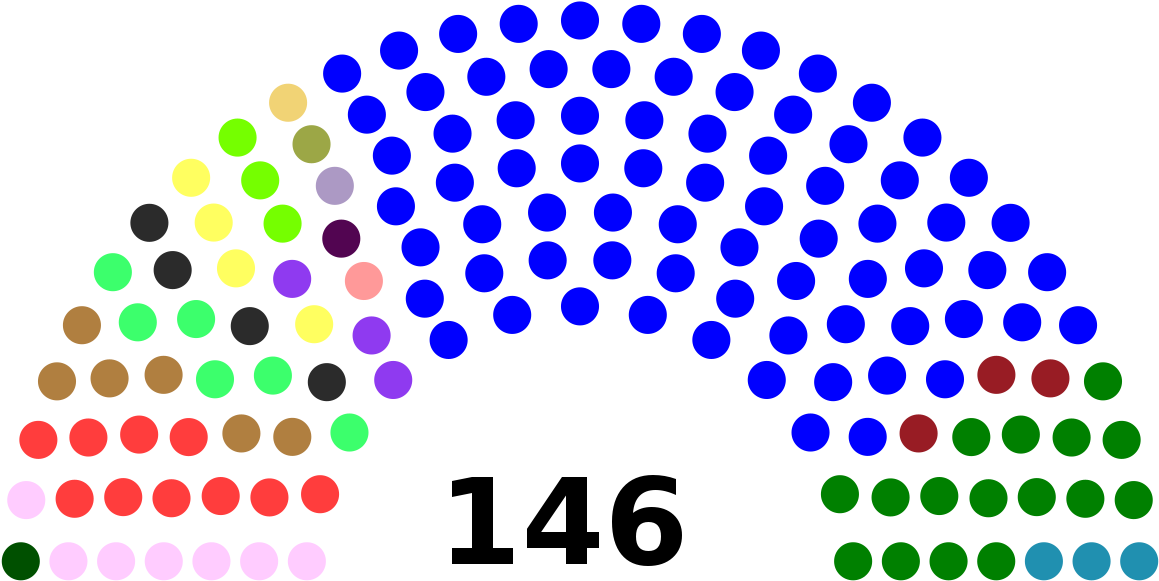 Congress Clipart National Assembly - Png Download (1200x617), Png Download