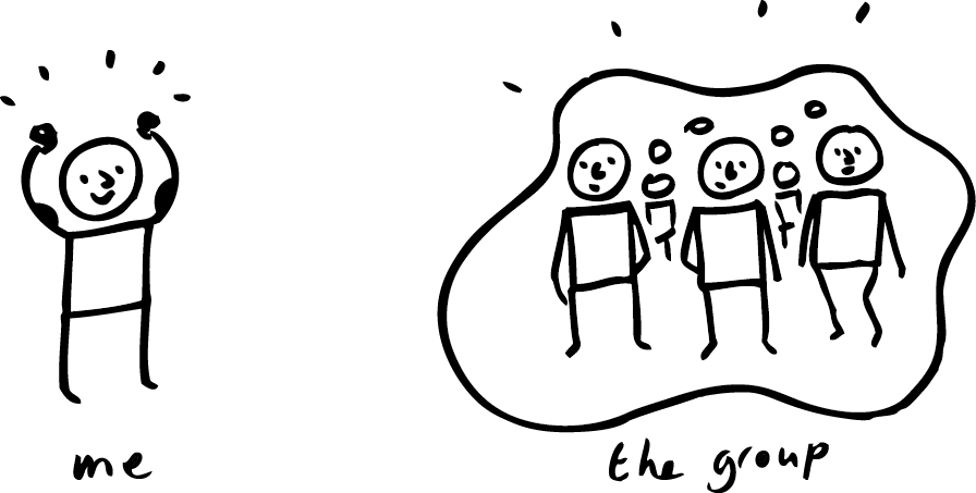 Me, Myself And The Group Clipart (896x453), Png Download