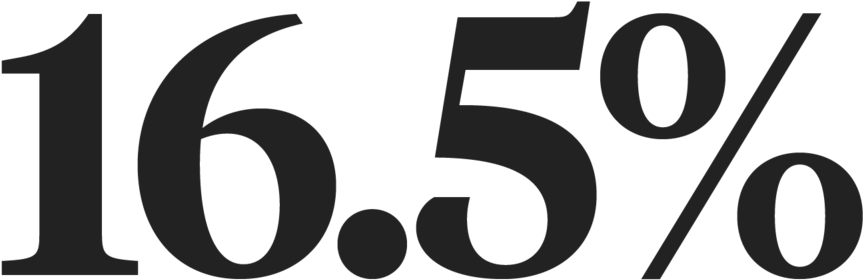 5% Of St Clipart (1000x319), Png Download