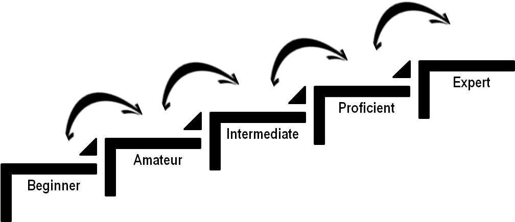 Innovation And Export Clipart (1009x604), Png Download