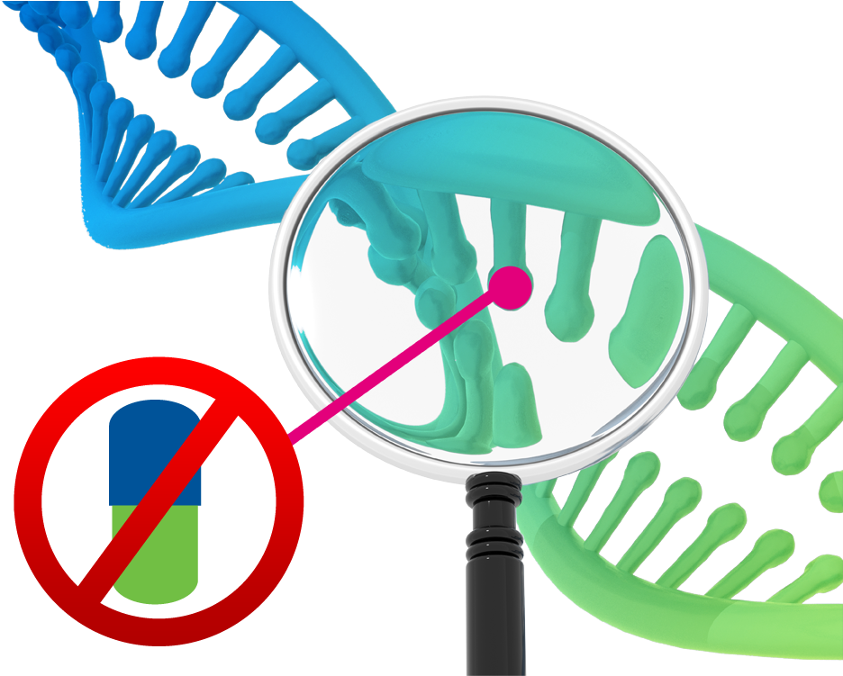 Pharmacogenomic Testing Clipart (954x750), Png Download