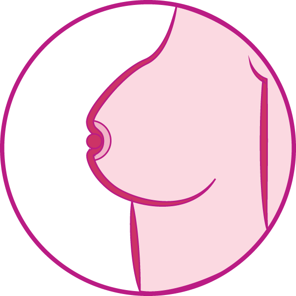 Changes In Your Nipple Clipart (600x600), Png Download