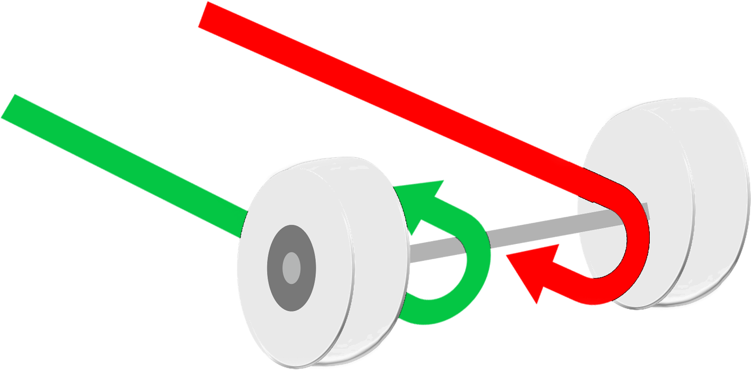 Rather Than Waste The Kinetic Energy Produced During Clipart (1600x800), Png Download