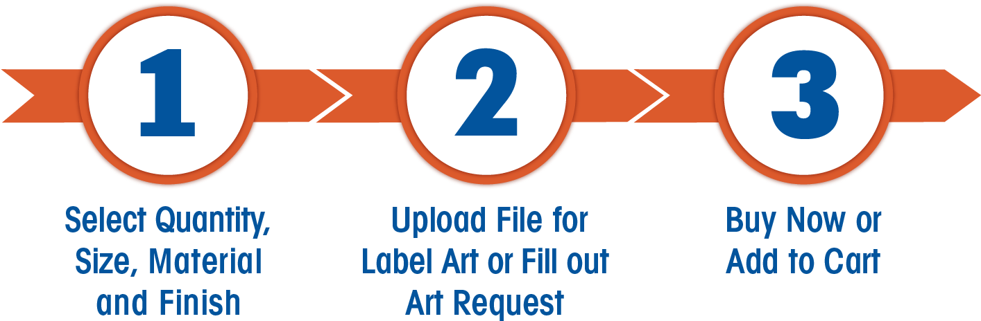 You May Also Email Art To Marketing@argent-label Clipart (1434x515), Png Download