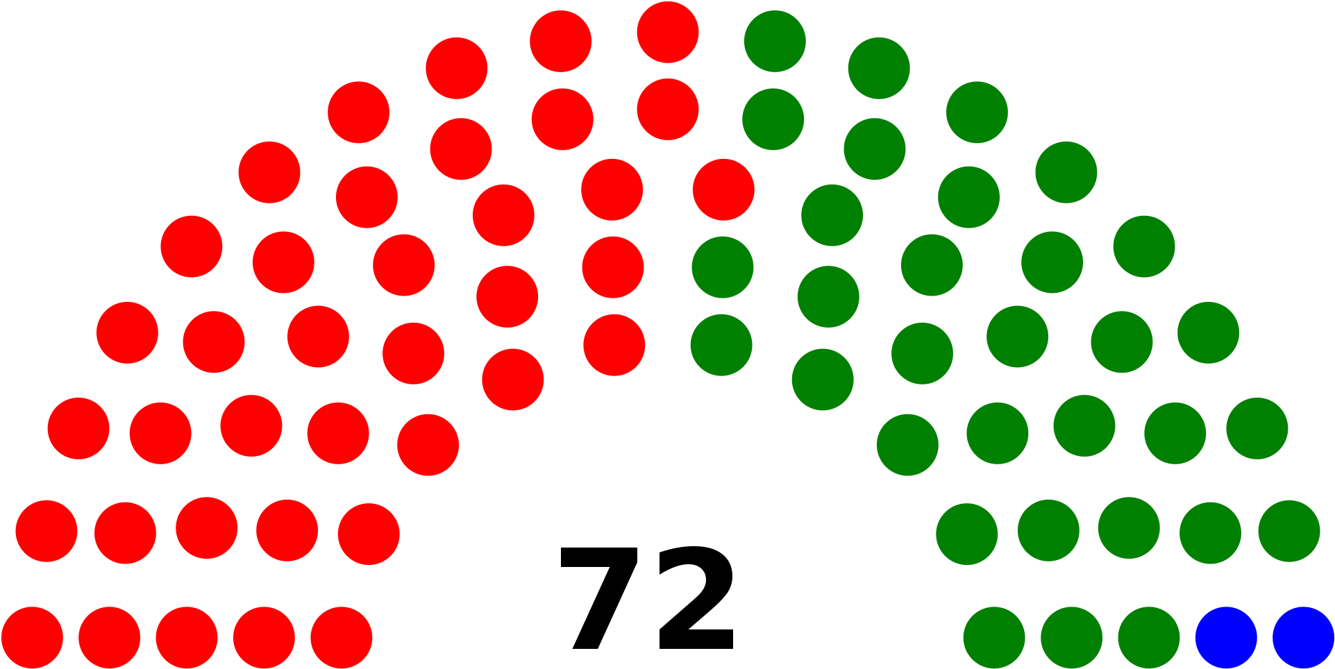 Cape Clip Pattern - Png Download (2000x1028), Png Download