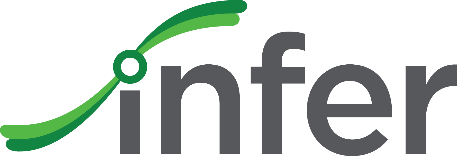 Infer B2b Marketing Gets Predictive Dmn Movement Logo Clipart (1895x647), Png Download