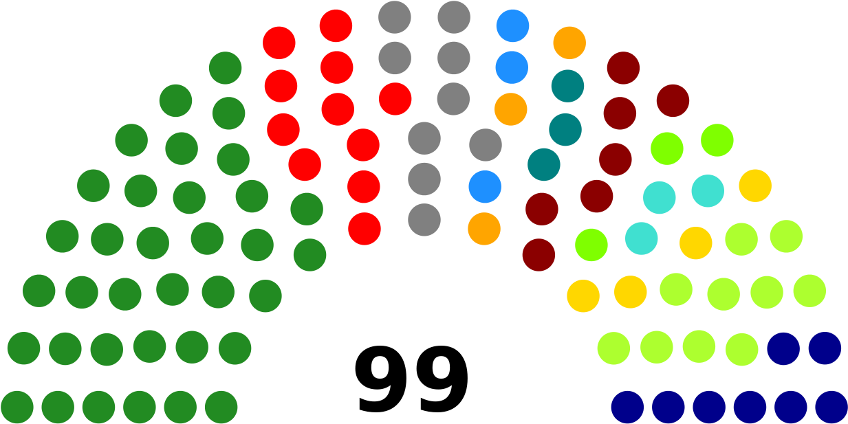 Haitian Chamber Of Deputies Election, 2010-2011 Clipart (1233x617), Png Download