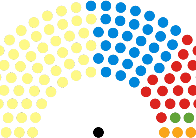 Sofa Clipart Nonliving - Png Download (640x480), Png Download