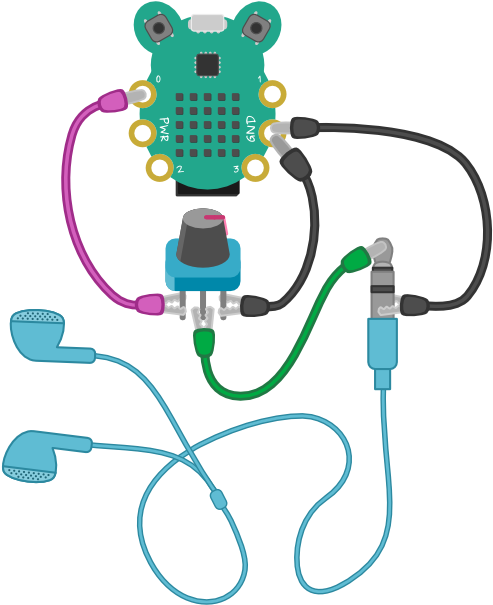 Musical Bug Clipart (1000x750), Png Download