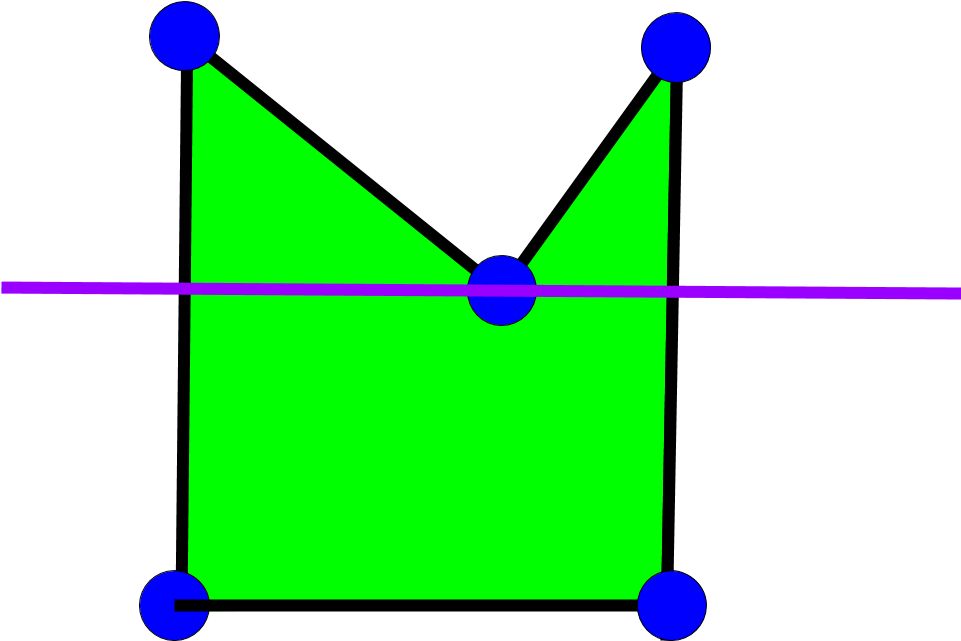 Insides Computed With Respect To Throughness Of Intersection Clipart (960x720), Png Download