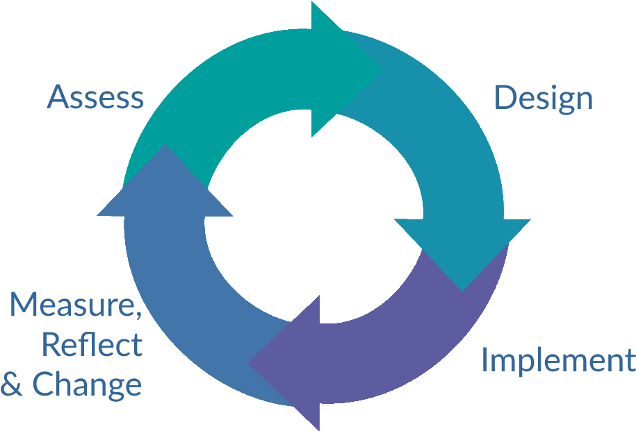 Random Cliparts - Inquiry - Png Download (942x623), Png Download