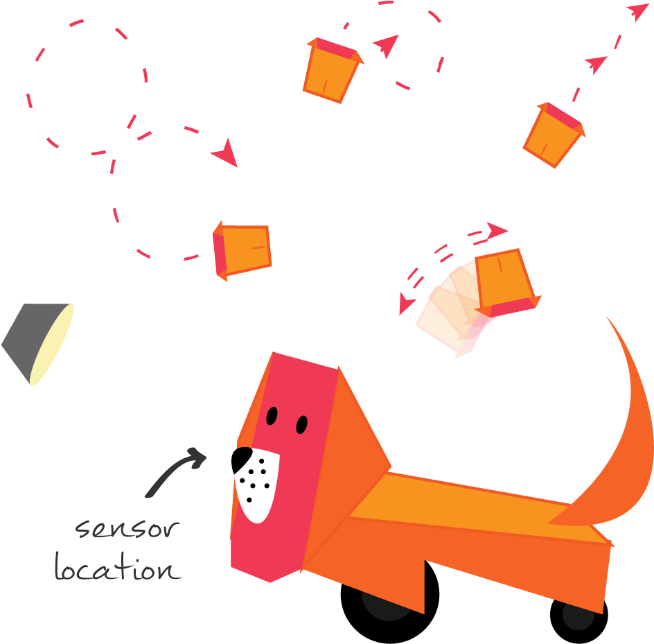 Motion Diagram Clipart (1025x1025), Png Download