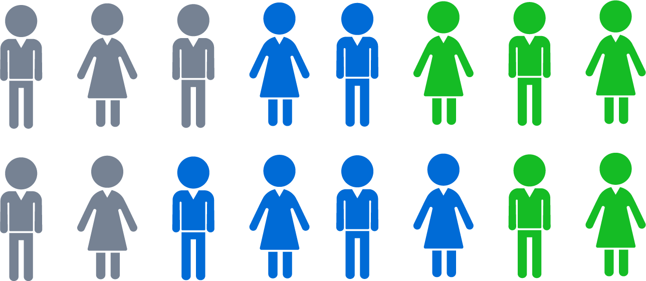 Take Advantage Of Our Data And Bureau Relationship Clipart (1289x561), Png Download