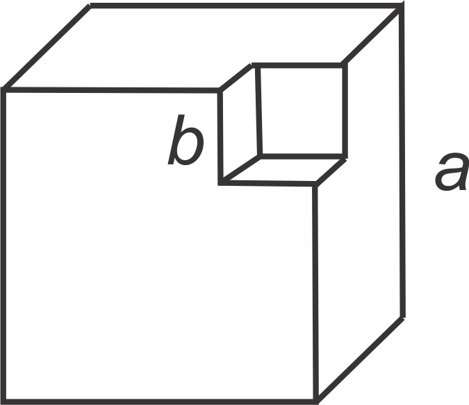 Recall That The Formula For Volume Is [math Processing Clipart (675x584), Png Download