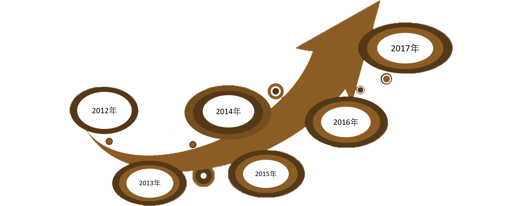 公司文化11 Clipart (1920x849), Png Download