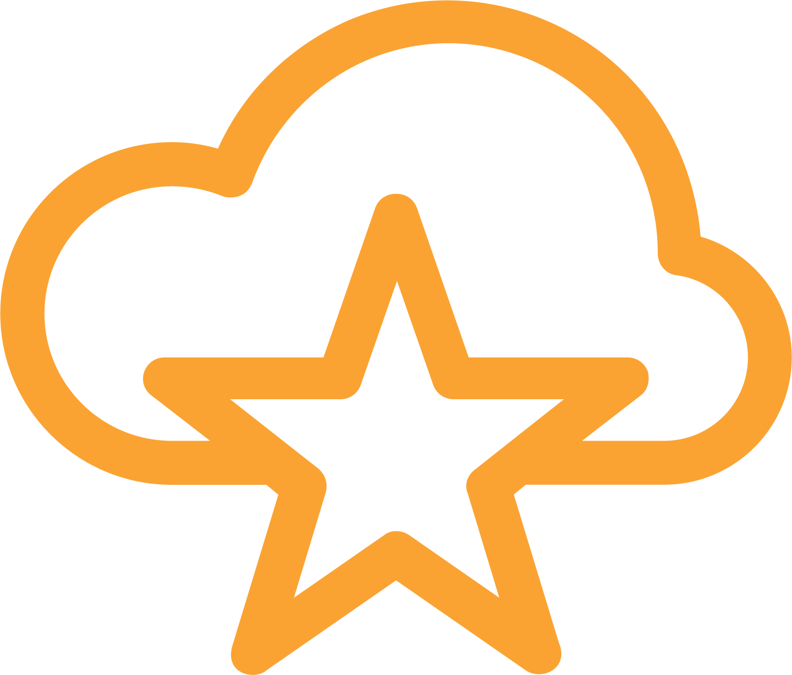 Cloud-computing Clipart (1627x1388), Png Download
