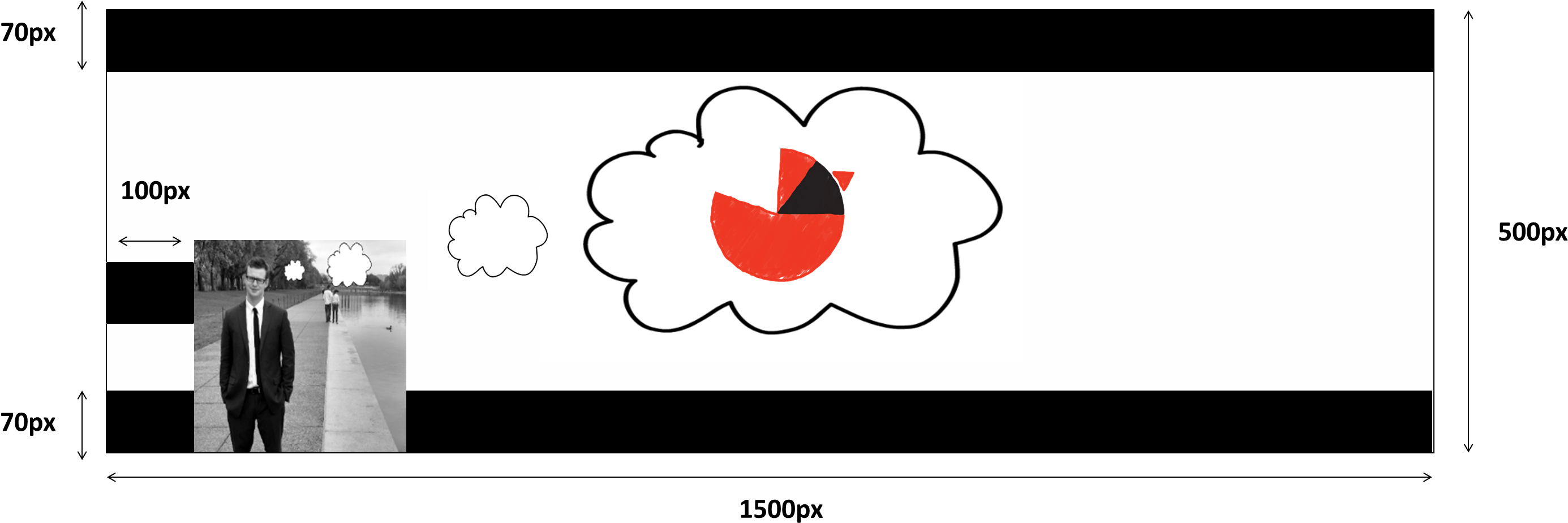 Twitter Header Dimensions Clipart (2832x970), Png Download