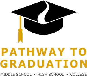 Bold, Modern, Education Logo Design For Hollywood Branded Clipart (1057x817), Png Download