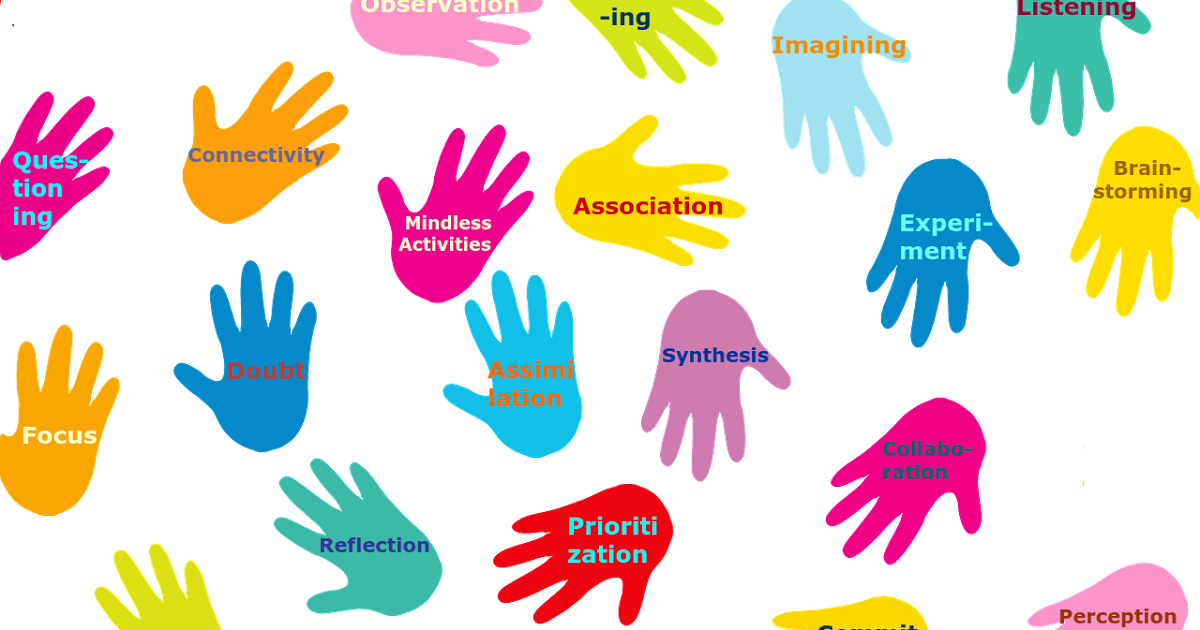 The New Book “100 Creativity Ingredients” Introduction Clipart (1200x630), Png Download