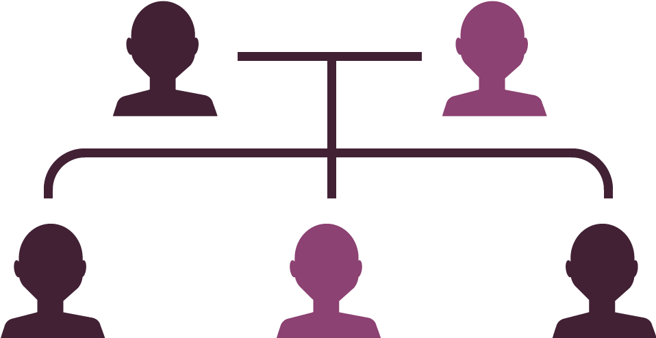 Has Anyone In Your Immediate Family Had Breast Cancer Clipart (958x523), Png Download