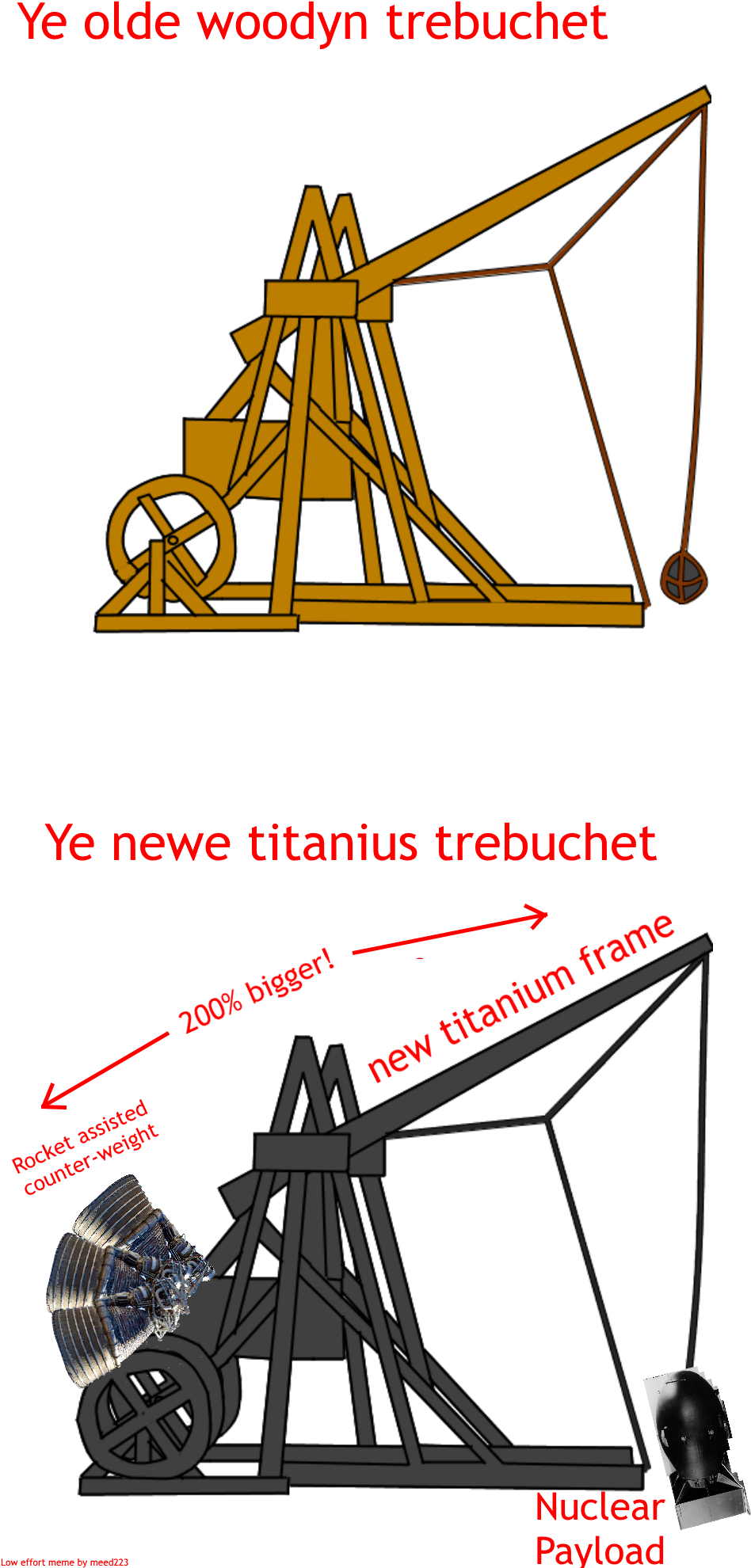 Suggested Method For Implementing Improvements Clipart (1000x2000), Png Download