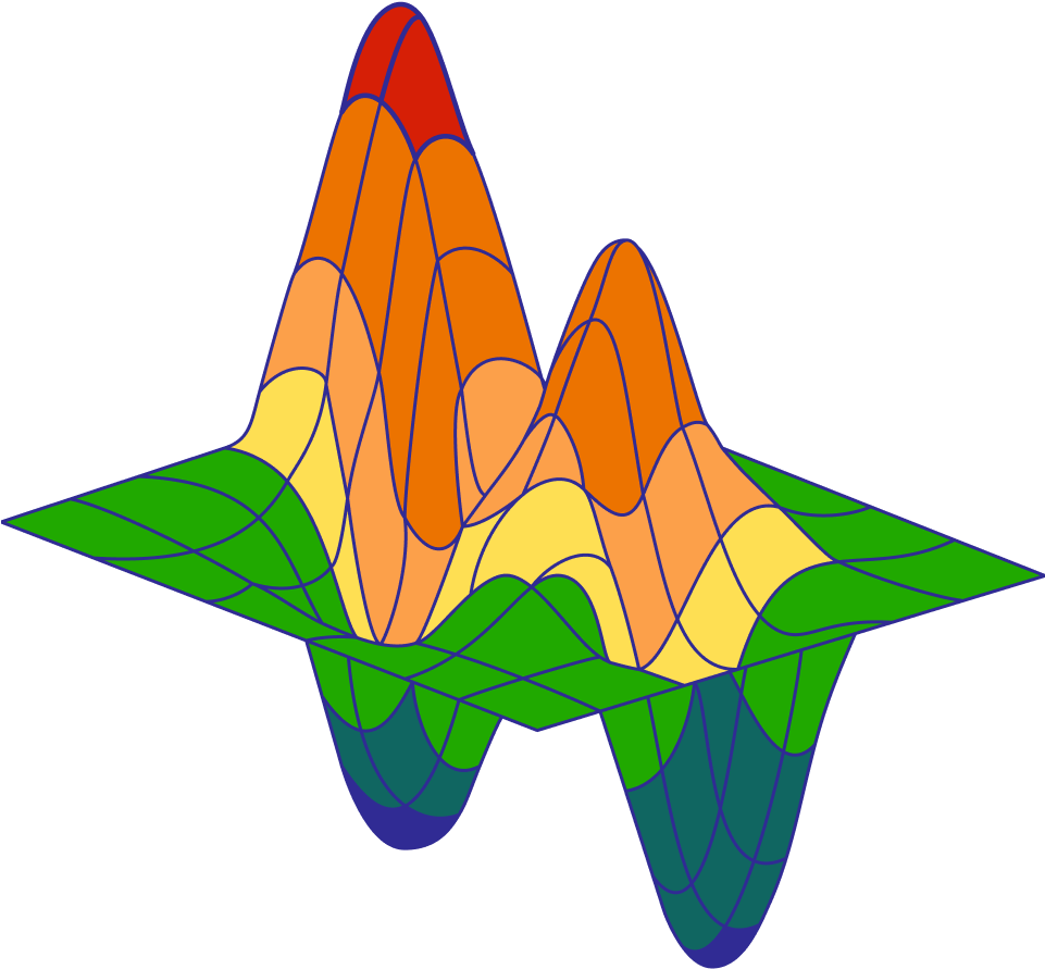 Multivariable Calculus Clipart (960x960), Png Download