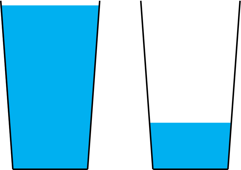 That Means That Without Glaciers, The Rivers We Rely Clipart (802x568), Png Download