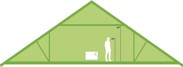 Floored Attic Clipart (800x914), Png Download