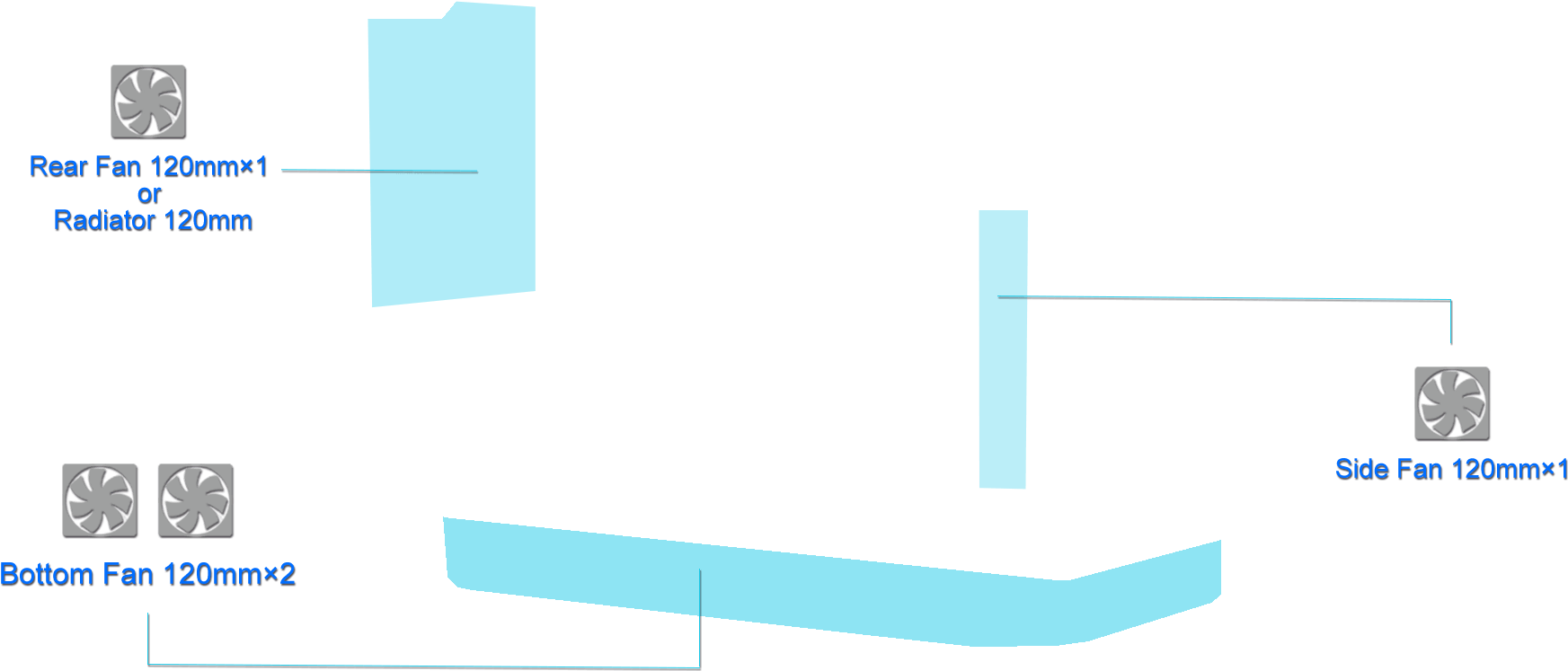 Managed And Is Accommodated With Two Gpu Connectors Clipart (1920x1100), Png Download