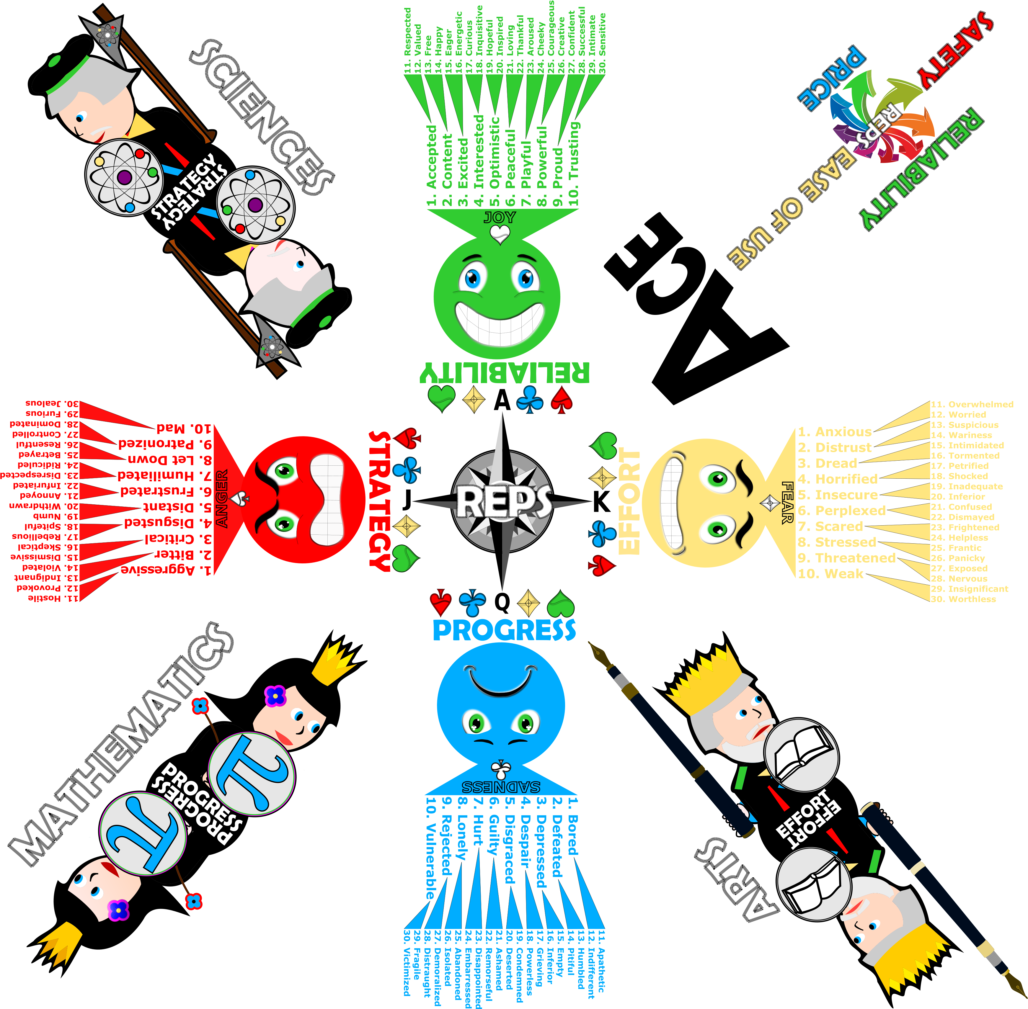 Board Game With Both Reps Clipart (3600x3600), Png Download