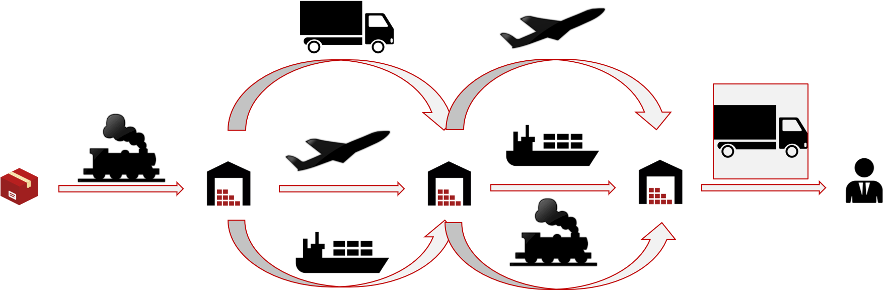 Turning This Shift Of Focus Into An Opportunity Forces Clipart (1764x650), Png Download