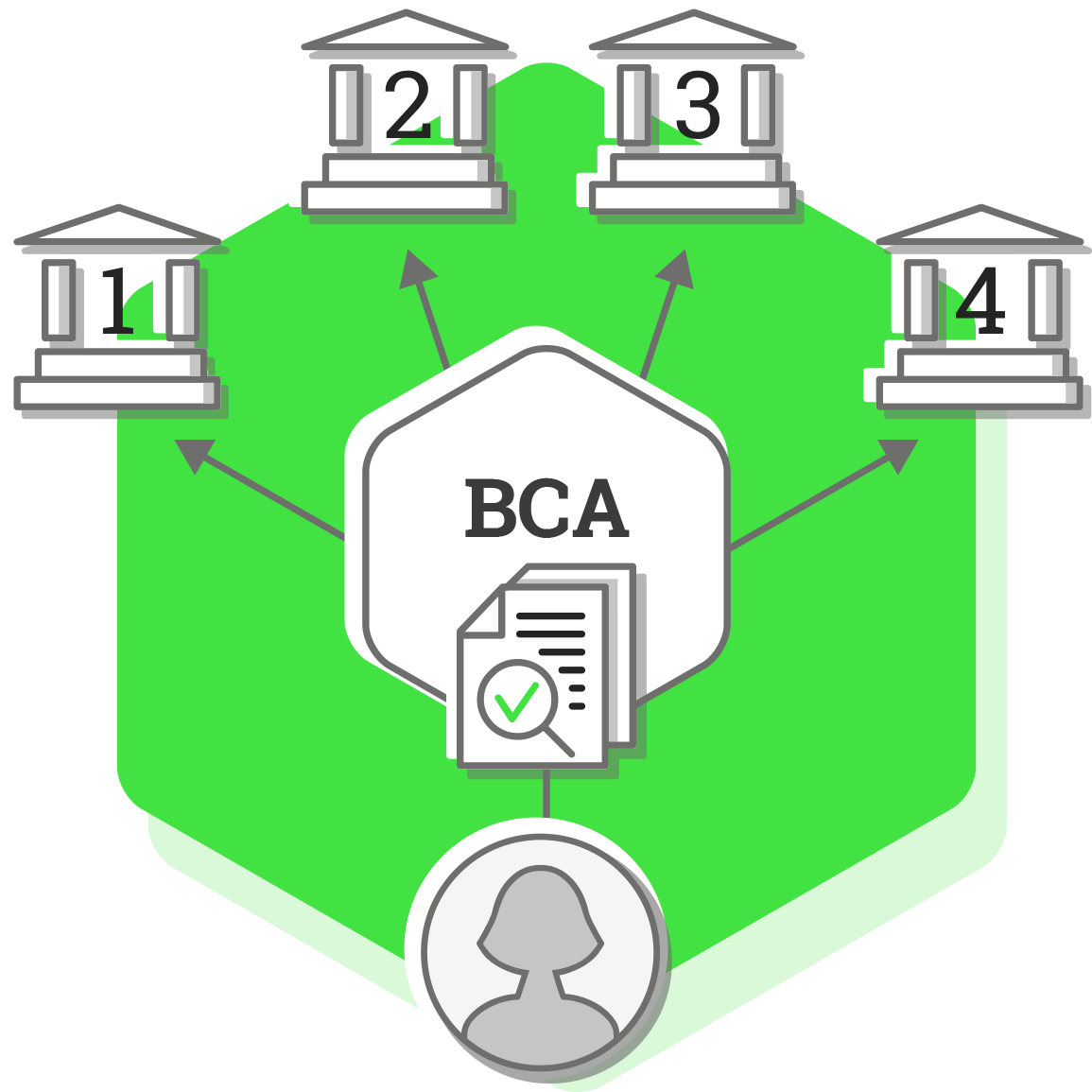 Blockchain Certification Authority Clipart (1200x1208), Png Download