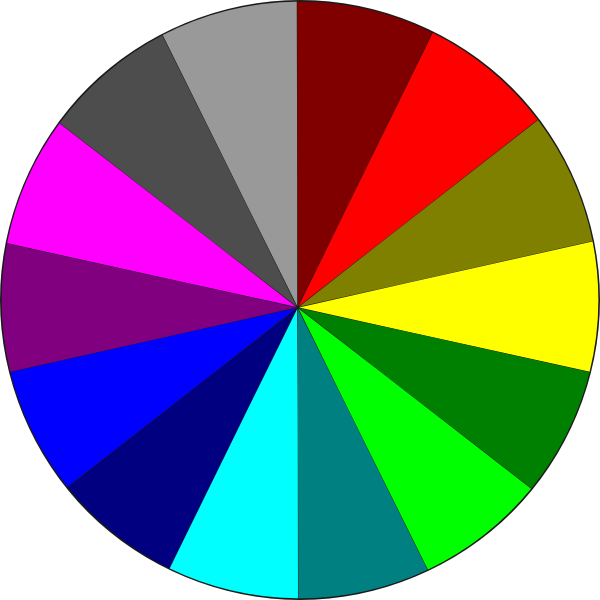 Pie Chart Svg Clip Arts 600 X 600 Px - Png Download (600x600), Png Download