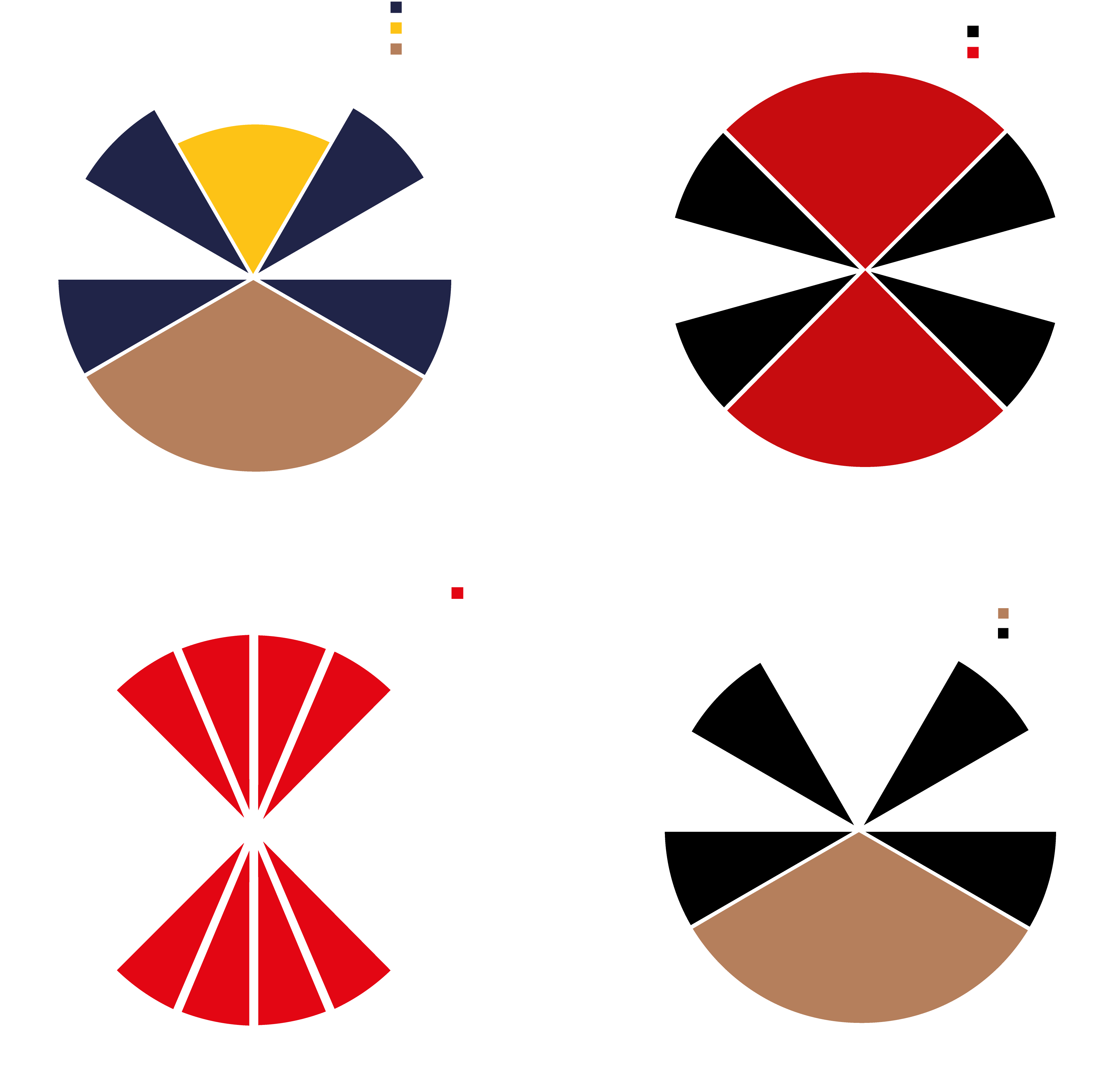 Pie Sale Clip Art - Png Download (4000x4000), Png Download