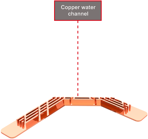 Even Better With Water Clipart (825x811), Png Download