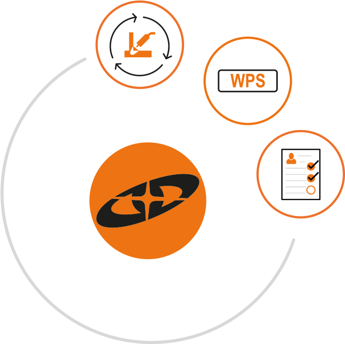 Kemppi Welding Documentation Management Clipart (700x700), Png Download