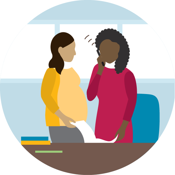 Part Of The Community Alignment Process Includes Implementing Clipart (600x601), Png Download