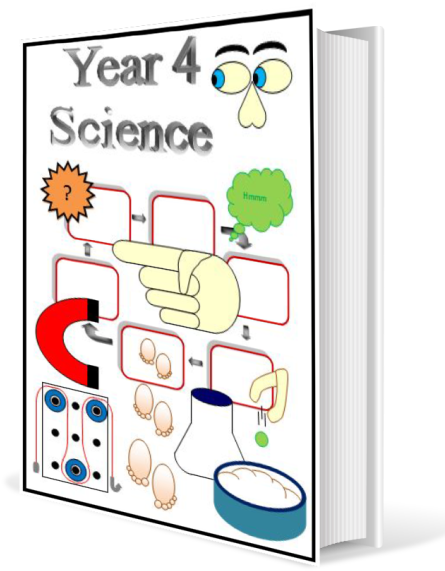 Your Student Will Further Their Understanding Of Classification, Clipart (487x640), Png Download