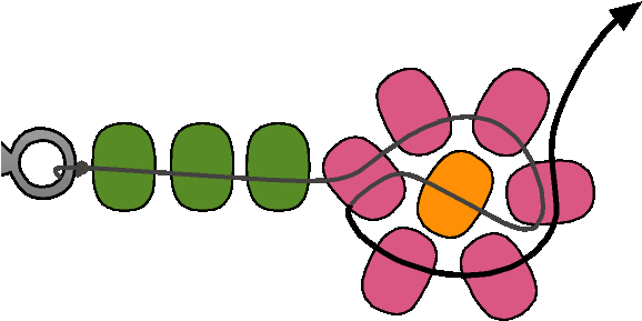 Techniques > More Bead Weaving Techniques > Daisy Chain Clipart (617x617), Png Download