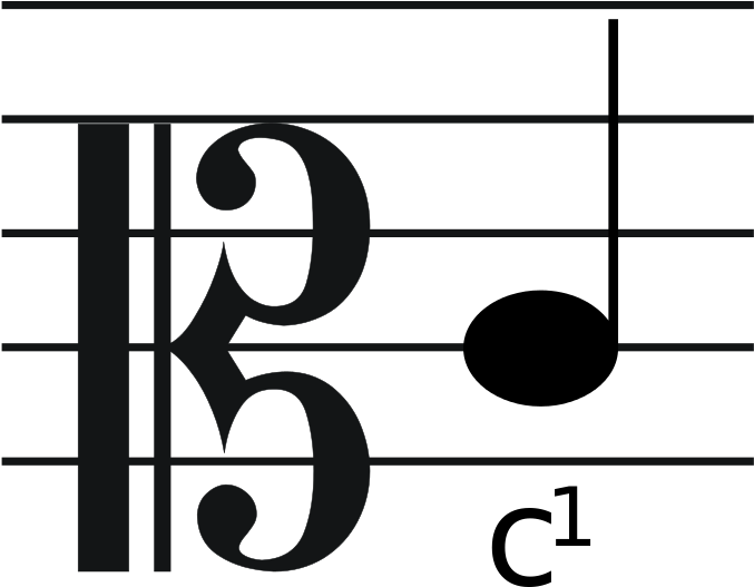 Picture Of Quarter Note Clipart (691x1024), Png Download